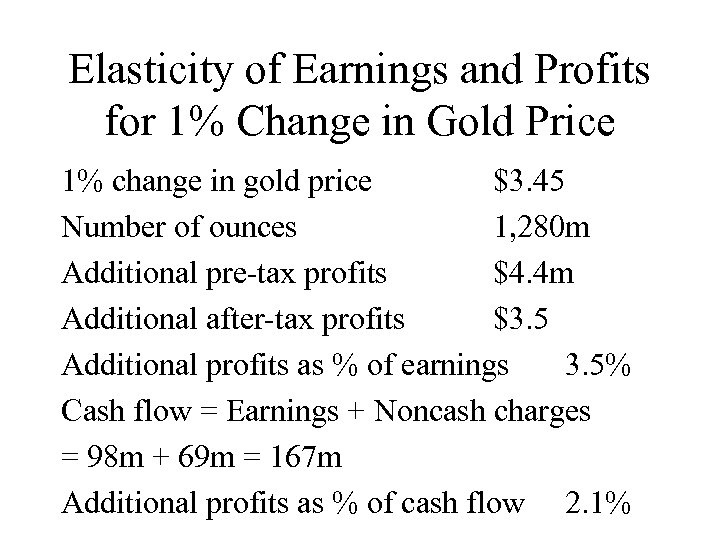 Elasticity of Earnings and Profits for 1% Change in Gold Price 1% change in