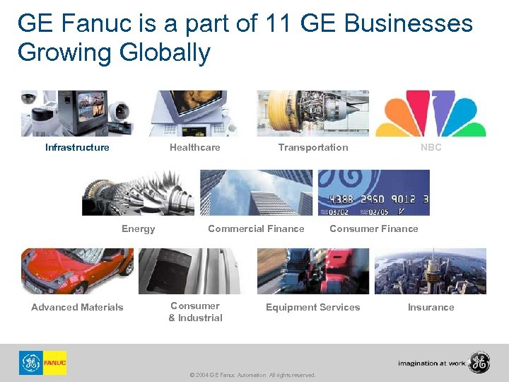 GE Fanuc is a part of 11 GE Businesses Growing Globally Infrastructure Healthcare Energy