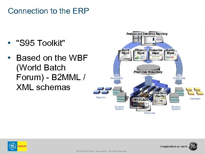 Connection to the ERP • 