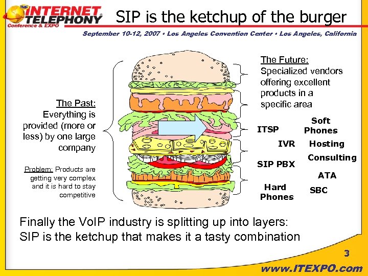 SIP is the ketchup of the burger September 10 -12, 2007 • Los Angeles