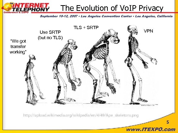 The Evolution of Vo. IP Privacy September 10 -12, 2007 • Los Angeles Convention
