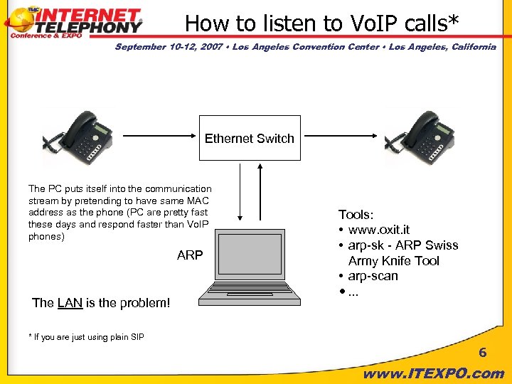 How to listen to Vo. IP calls* September 10 -12, 2007 • Los Angeles