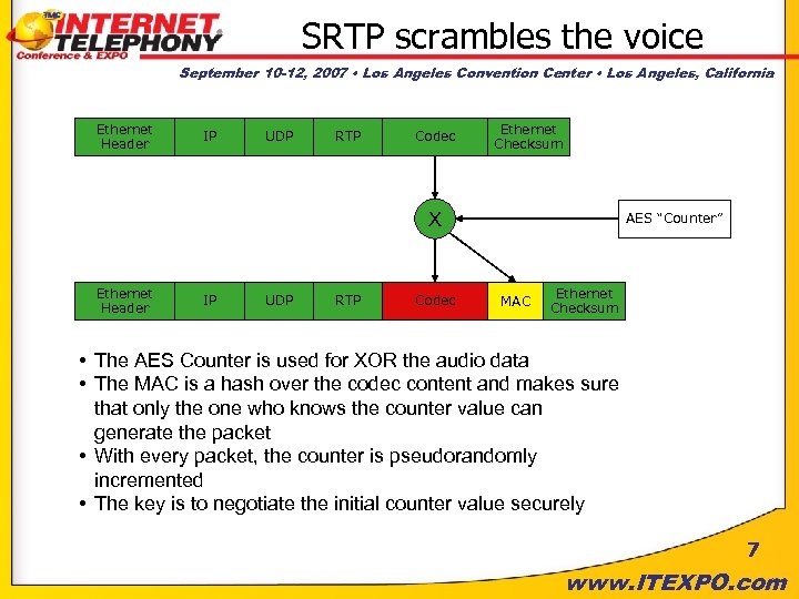 SRTP scrambles the voice September 10 -12, 2007 • Los Angeles Convention Center •