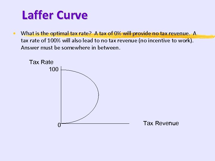 Laffer Curve • What is the optimal tax rate? A tax of 0% will