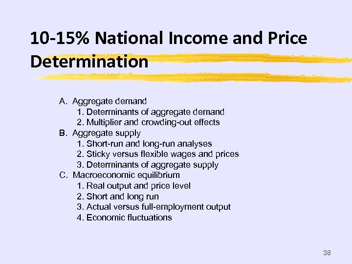 10 -15% National Income and Price Determination A. Aggregate demand 1. Determinants of aggregate