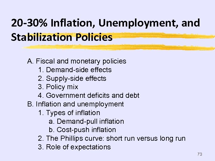 20 -30% Inflation, Unemployment, and Stabilization Policies A. Fiscal and monetary policies 1. Demand-side
