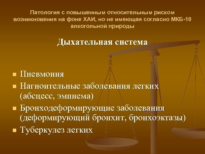 Патология с повышенным относительным риском возникновения на фоне ХАИ, но не имеющая согласно МКБ-10