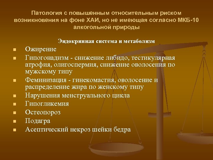 Патология с повышенным относительным риском возникновения на фоне ХАИ, но не имеющая согласно МКБ-10