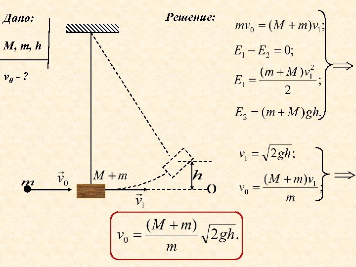 Дано: М, m, h v 0 - ? Решение: 