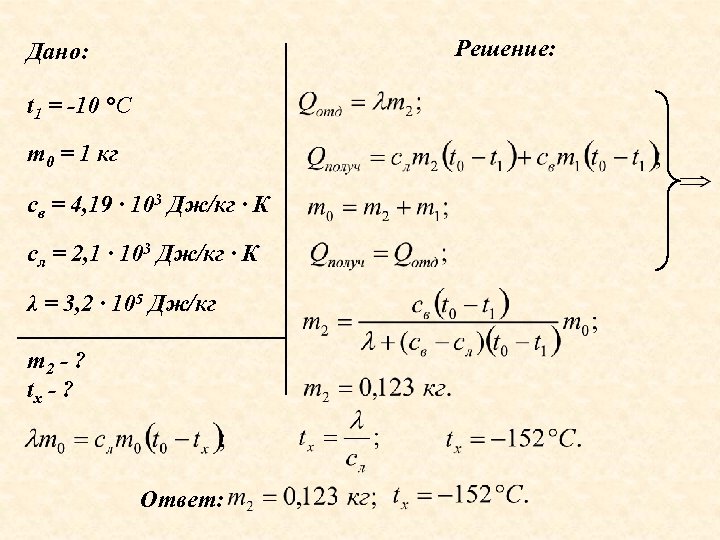 Решение: Дано: t 1 = -10 °С m 0 = 1 кг cв =