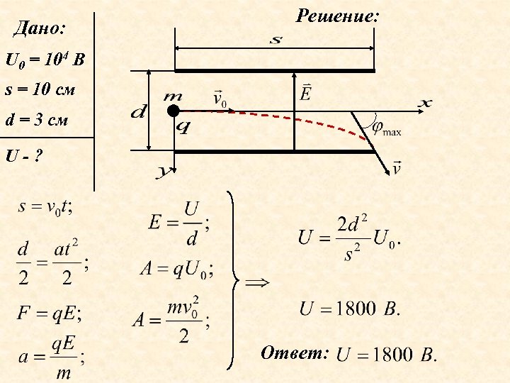 Дано: Решение: U 0 = 104 В s = 10 см d = 3