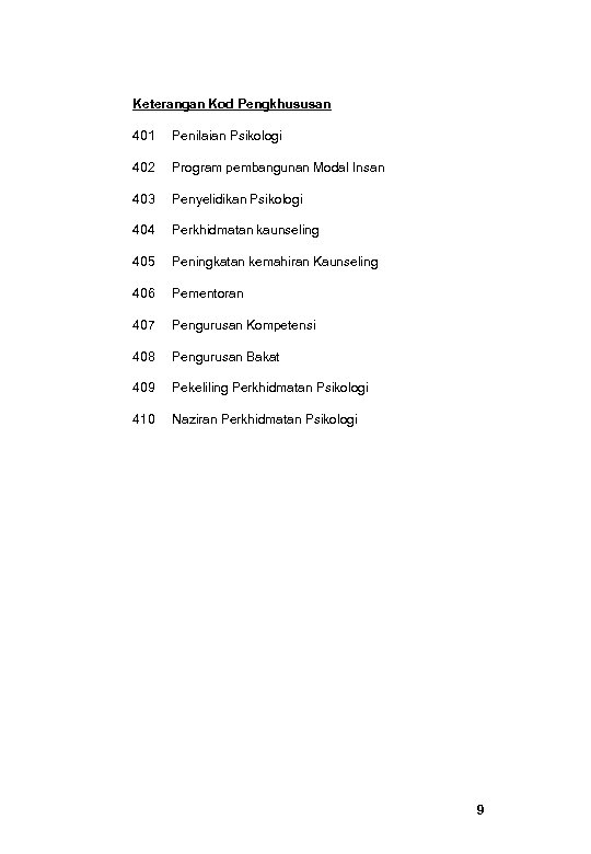 Keterangan Kod Pengkhususan 401 Penilaian Psikologi 402 Program pembangunan Modal Insan 403 Penyelidikan Psikologi