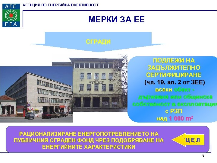 АГЕНЦИЯ ПО ЕНЕРГИЙНА ЕФЕКТИВНОСТ МЕРКИ ЗА ЕЕ СГРАДИ ПОДЛЕЖИ НА ЗАДЪЛЖИТЕЛНО СЕРТИФИЦИРАНЕ (чл. 19,