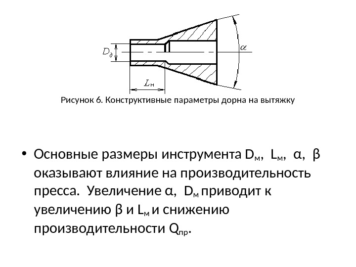 Рисунок 6. Конструктивные параметры дорна на вытяжку • Основные размеры инструмента D м ,