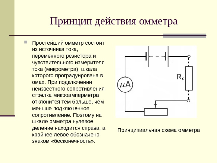 Принцип действия омметра Простейший омметр состоит из источника тока,  переменного резистора и чувствительного