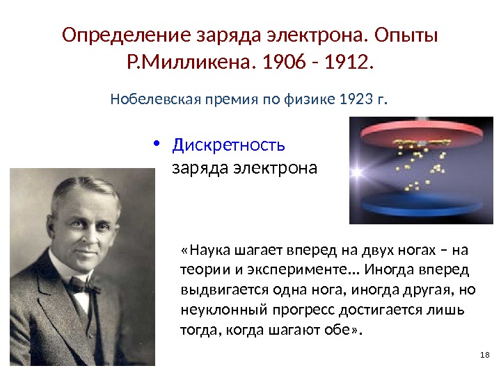 18 Определение заряда электрона. Опыты Р. Милликена. 1906 - 1912.  • Дискретность 