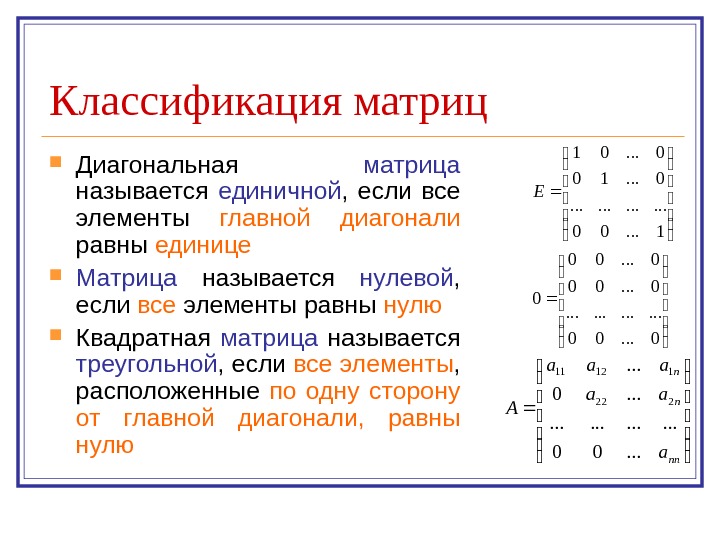   Классификация матриц Диагональная матрица  называется единичной ,  если все элементы