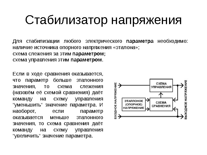 Стабилизатор напряжения Для стабилизации любого электрического параметра  необходимо:  наличие источника опорного напряжения