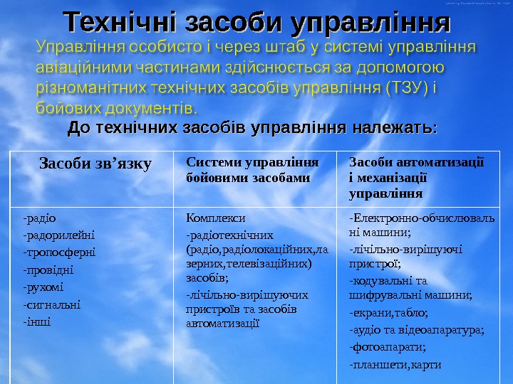 Технічні засоби управління До технічних засобів управління належать: Засоби зв ’ язку Системи управління