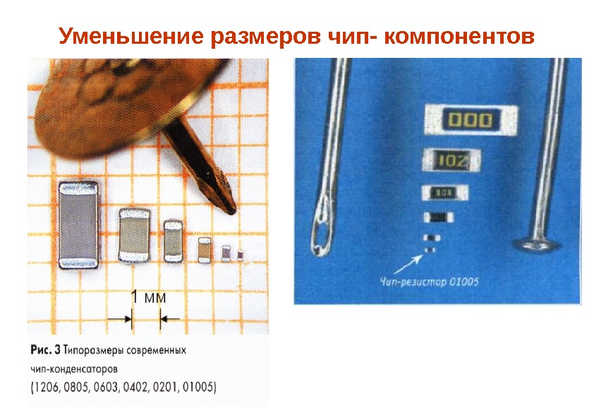 Уменьшение размеров чип- компонентов 