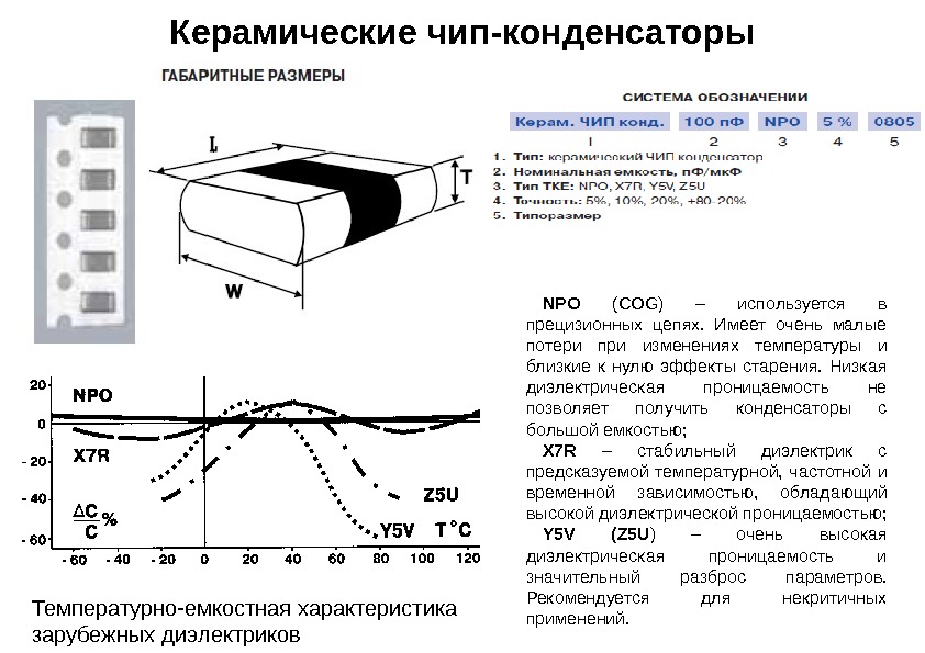 Керамические чип-конденсаторы NPO  ( COG ) – используется в прецизионных цепях.  Имеет