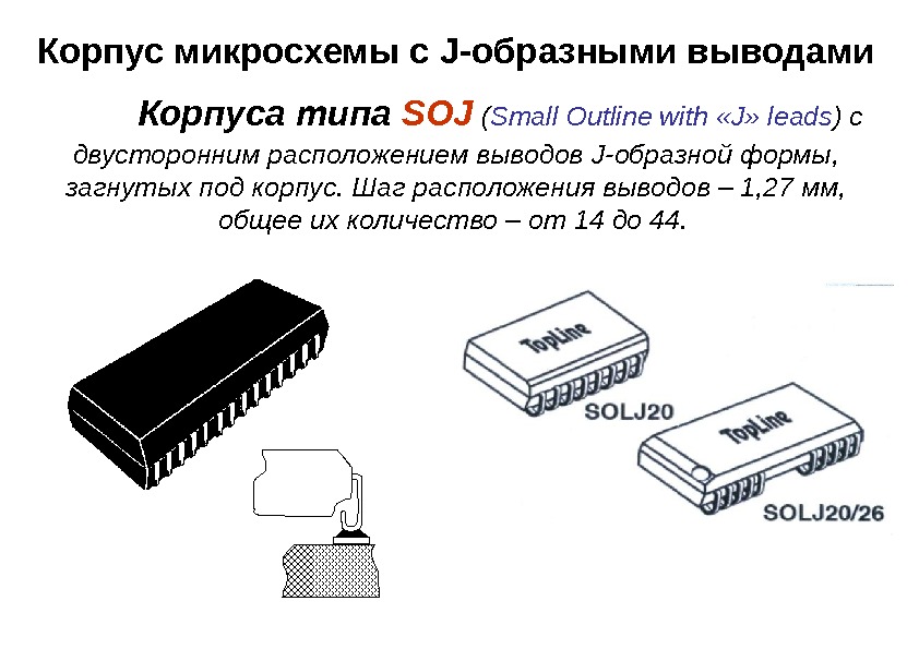 Корпус микросхемы с J -образными выводами  Корпуса типа SOJ  ( Small Outline