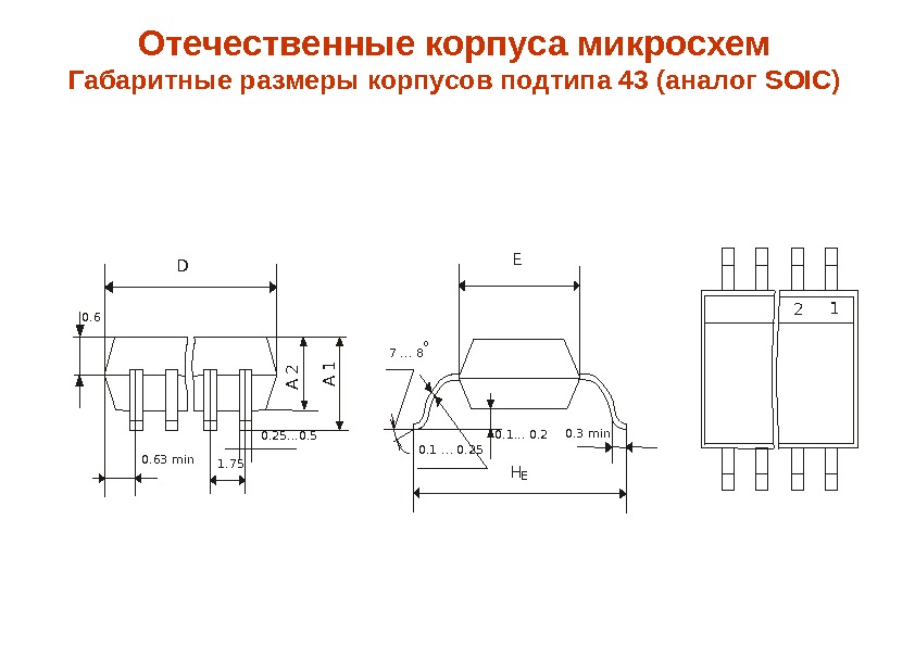 Отечественные корпуса микросхем Габаритные размеры корпусов подтипа 43 (аналог SOIC) 1 2 D EA