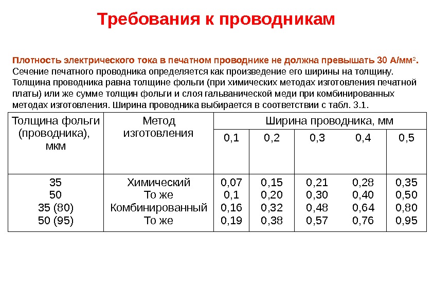 Плотность электрического тока в печатном проводнике не должна превышать 30 А/мм 2.  Сечение