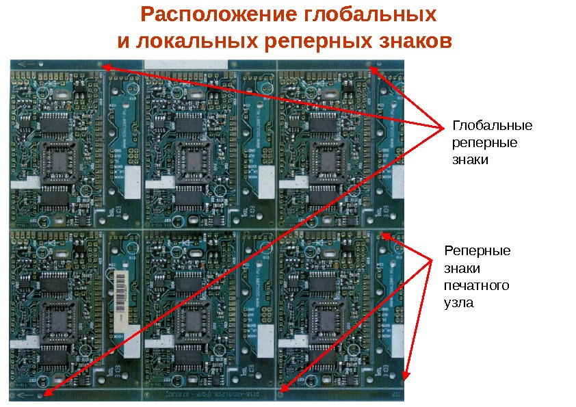  Расположение глобальных и локальных реперных знаков  Глобальные реперные знаки Реперные знаки печатного