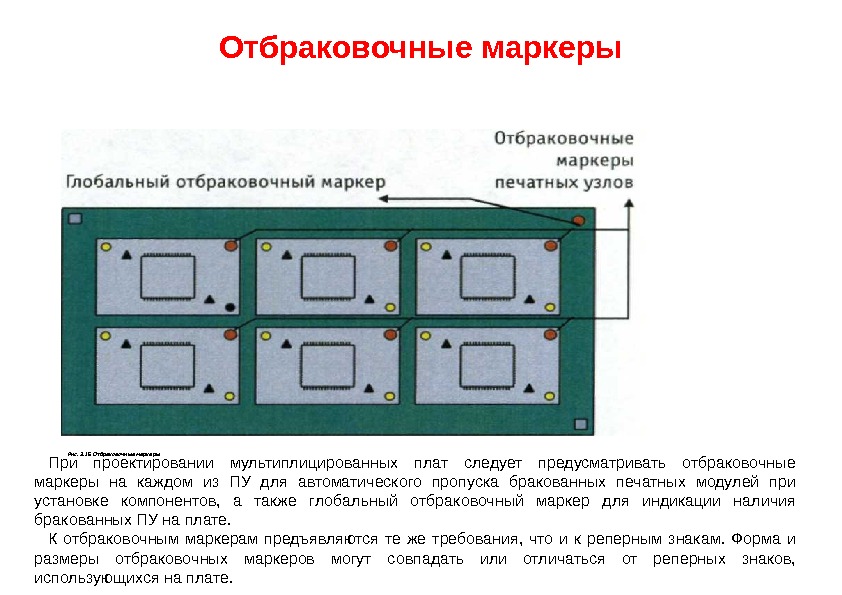 Отбраковочные маркеры Рис. 3. 15 Отбраковочные маркеры При проектировании мультиплицированных плат следует предусматривать отбраковочные