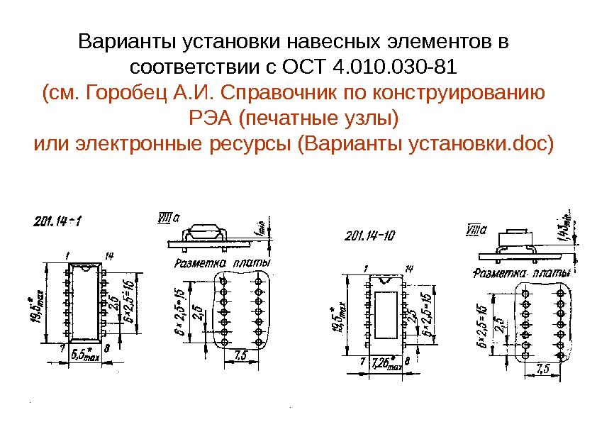 Варианты установки навесных элементов в соответствии с ОСТ 4. 010. 030 -81 (см. Горобец
