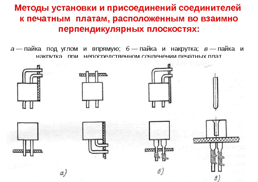 Установить элементов. Навесной монтаж радиоэлементов схема. Варианты монтажа радиоэлементов на плате. Виды монтажа радиоэлементов на печатных платах. Варианты установки микросхемы на печатную плату.