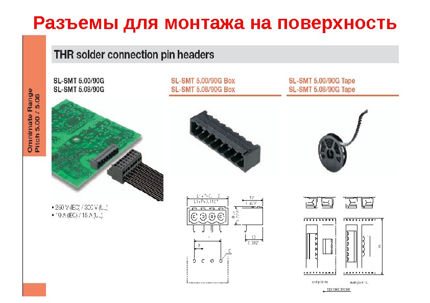 Разъемы для монтажа на поверхность. 