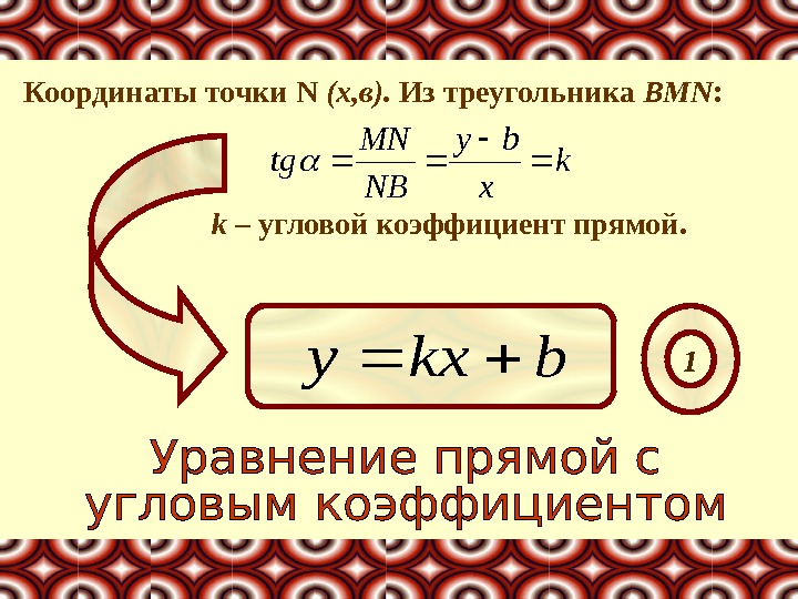 Координаты точки N  ( x , в).  Из треугольника BMN : 