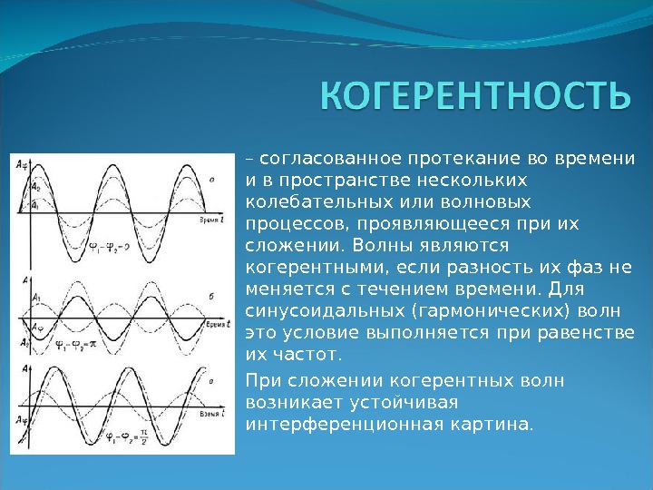 Какие волны являются. Когерентные волны. Когерентные световые волны. Сложение когерентных волн. Когерентность колебаний.