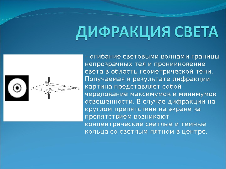 Световые волны презентация