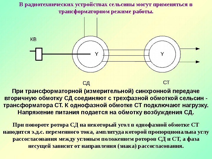 Используются в режиме режима. Работа сельсинов в трансформаторном режиме применяется. Сельсин принцип работы. Каков принцип работы сельсинов в трансформаторном режиме?. Схема трансформаторной синхронной связи сельсина.