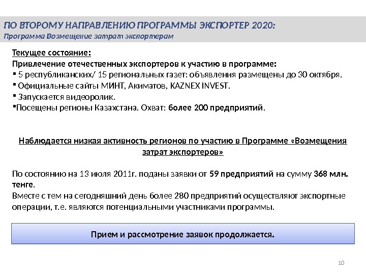 10 ПО ВТОРОМУ НАПРАВЛЕНИЮ ПРОГРАММЫ ЭКСПОРТЕР 2020:  Программа Возмещение затрат экспортерам Текущее состояние