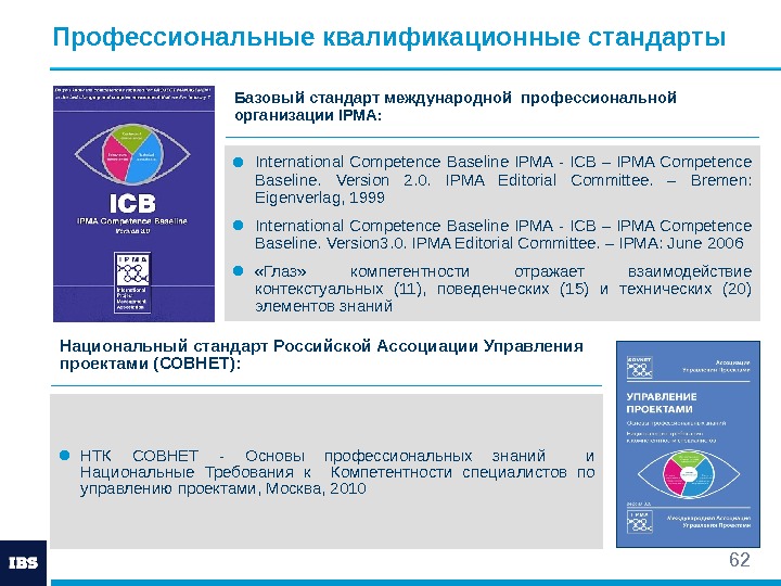 62 Профессиональные квалификационные стандарты ● International Competence Baseline IPMA - ICB – IPMA Competence