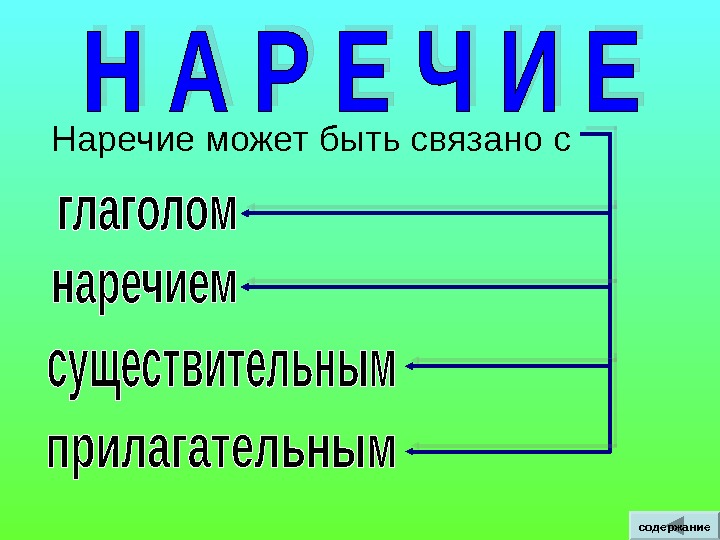 Наречие может быть связано с содержание  