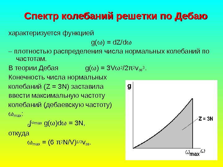   Спектр колебаний решетки по Дебаю характеризуется функцией g( ω ) = d.