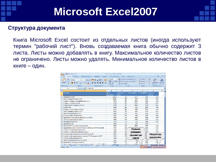 Microsoft  Excel 2007  Структура документа Книга Microsoft Excel состоит из отдельных листов