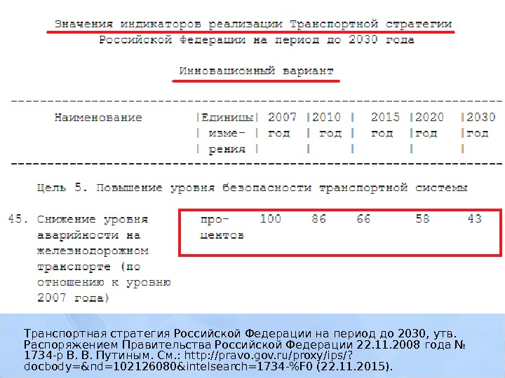 Транспортная стратегия Российской Федерации на период до 2030, утв.  Распоряжением Правительства Российской Федерации