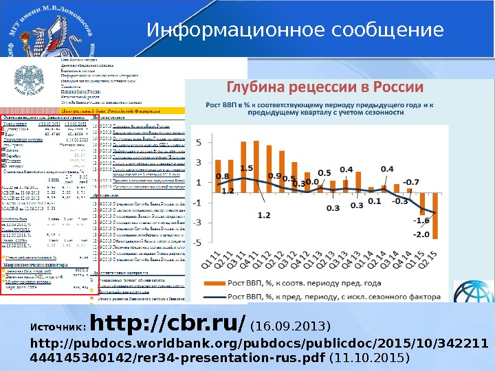 Информационное сообщение Источник:  http: //cbr. ru/ (16. 09. 2013) http: //pubdocs. worldbank. org/pubdocs/publicdoc/2015/10/342211
