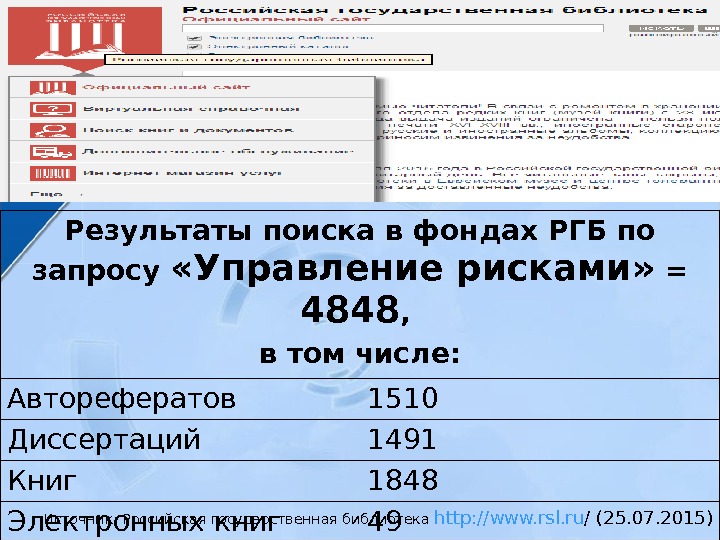 Источник: Российская государственная библиотека http : // www. rsl. ru / (25. 07. 2015)Результаты