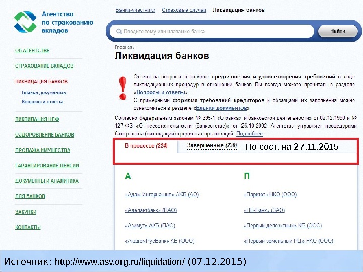 Источник:  http: //www. asv. org. ru/liquidation/ (07. 12. 2015) По сост. на 27.