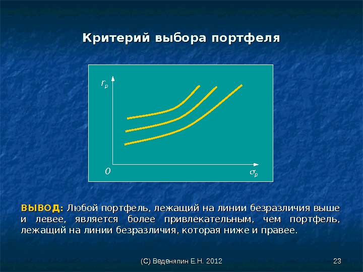 (С) Веденяпин Е. Н. 2012 2323 Критерий выбора портфеля ВЫВОД:  Любой портфель, лежащий