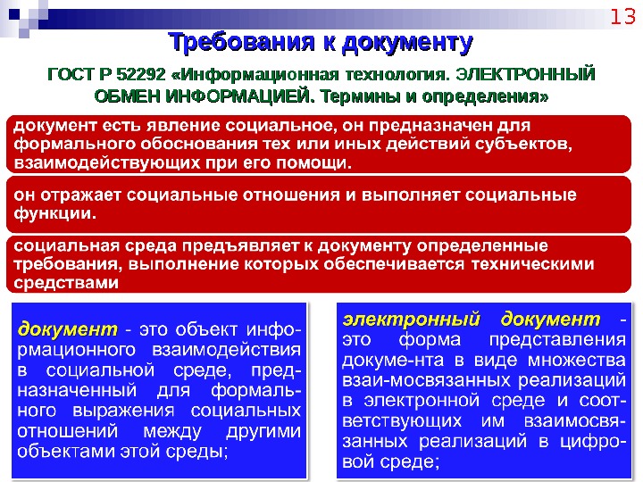 Требования к документу 13 ГОСТ Р 52292 «Информационная технология. ЭЛЕКТРОННЫЙ ОБМЕН ИНФОРМАЦИЕЙ. Термины и