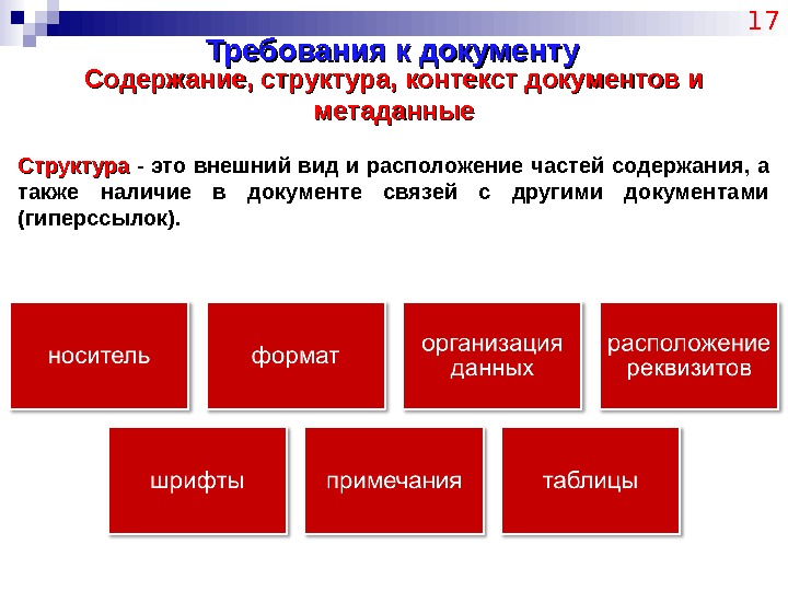 Требования к документу 17 Содержание, структура, контекст документов и метаданные Структура - это внешний