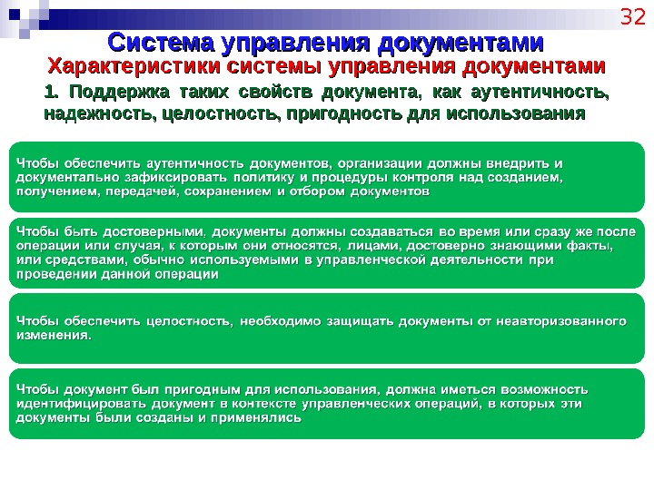 Система управления документами 32 Характеристики системы управления документами 1.  Поддержка таких свойств документа,